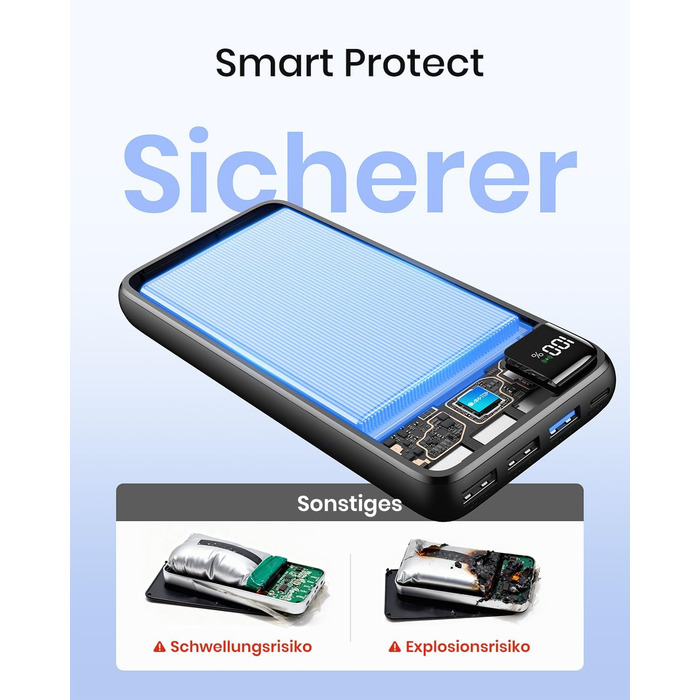 Power Bank A ADDTOP 27000mAh з швидкою зарядкою 22.5W, 4 виходи USB, PD 3.0, QC 4.0, чорний