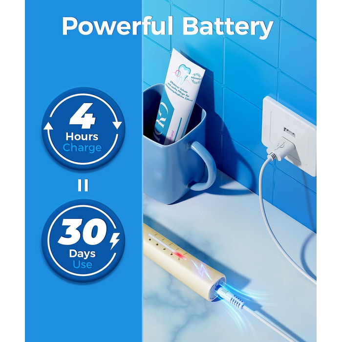 Електрична зубна щітка Demita зі 8 насадок, 40000 VPM, 5 режимів, швидка зарядка (30 днів)
