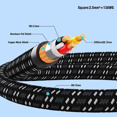 Hi-End мережевий кабель Monosaudio P083 1.5м, мідний OFC, 2-полюсний HiFi аудіофільний кабель живлення Schuko-IEC C15 для підсилювача, сабвуфера та DVD