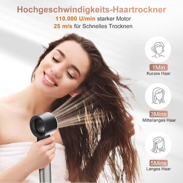 7MAGIC Airstyler 6-в-1: фен-щітка, плойка, завивка, іонізація, для волосся, подорожей, сріблястий