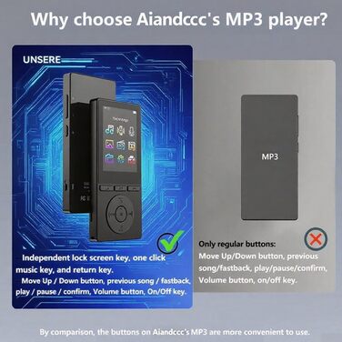 MP3 плеєр 64GB Bluetooth 5.3 з динаміком, HiFi звук, диктофон, E-book, чорний