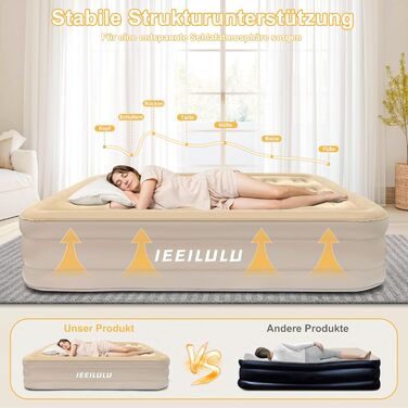 Надувний матрац самонадувний, односпальний з насосом та нічним світлом, 190 x 100 x 40 см, для дому та кемпінгу