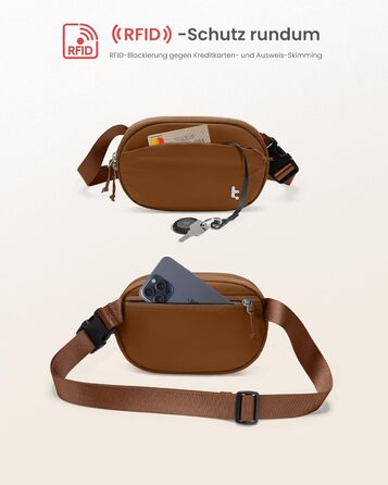 tomtoc жіноча поясна сумка-слінг з RFID захистом, 1.5 л, зелений (карамель)