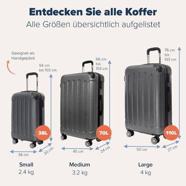 Валіза ручної поклажі TRVLMORE 54x36x20 см - жорсткий корпус, з колесами, сірий (колекція 3 шт.)