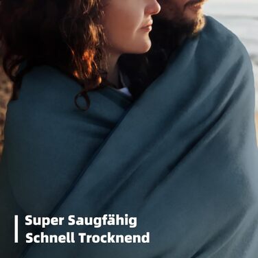 Набір з 3 рушників з мікрофібри: великий (180х80 см) та 2 маленькі (80х40 см). Швидковисихаючі рушники з мікрофібри для спорту, пляжу, басейну та подорожей (темно-синій)