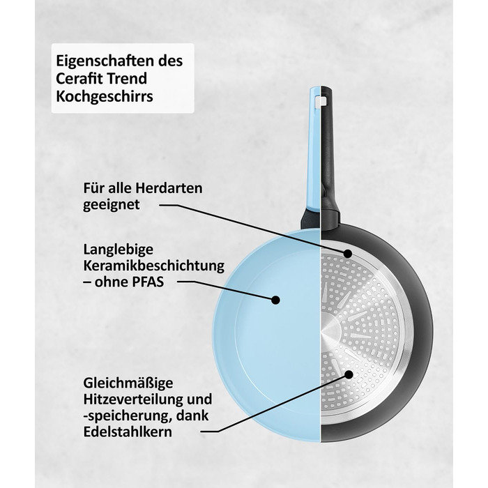 Набір сковорідок Genius Cerafit Trend Pastell Edition (3 шт.): 20 см, 24 см, 28 см. Покриття Cerafit, підходить для індукції, для смаження м'яса, овочів, панкейків та крепів.
