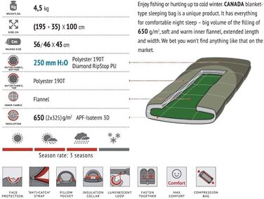 Спальний мішок Alexika Canada Plus – теплий, зручний, прямокутний, цілорічний для дорослих та сімей. Підходить для кемпінгу та відпочинку на природі за низьких температур (до -6°C). Розмір 230x100 см, з компресійним мішком.