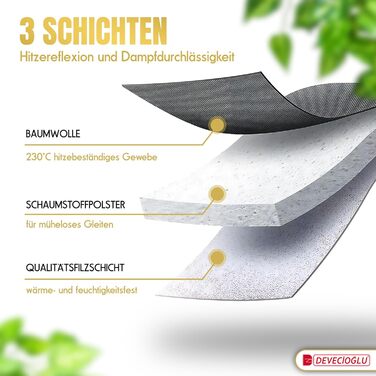 Прасувальна дошка DEVEÇİOĞLU 156x45 см з чохлом 140x40 см, для парогенераторів, складна, ідеальна як настільна прасувальна дошка