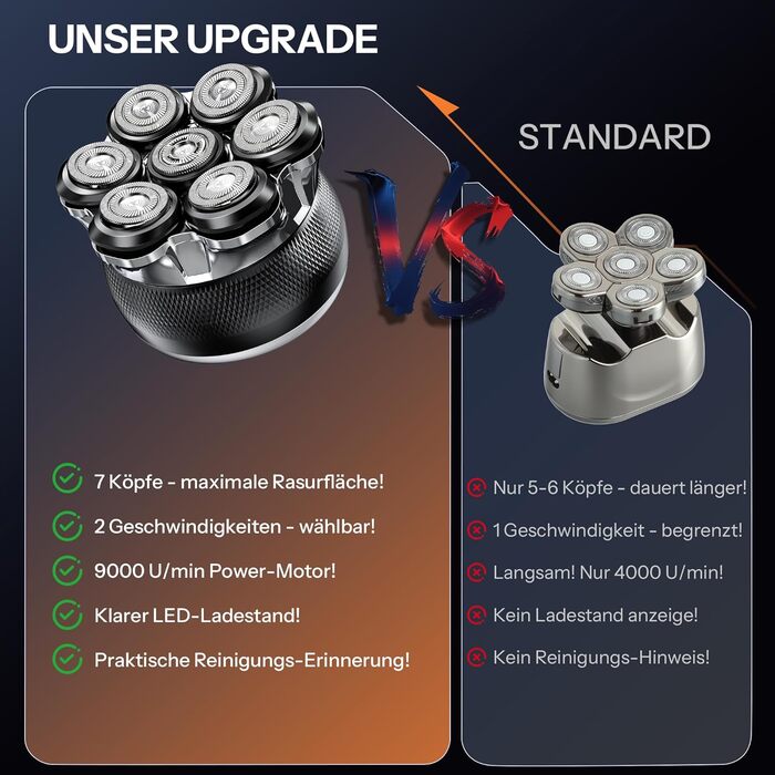 Машинка для гоління голови Yeerain 7D з плаваючими головками, 2 швидкості, акумуляторна, чорна