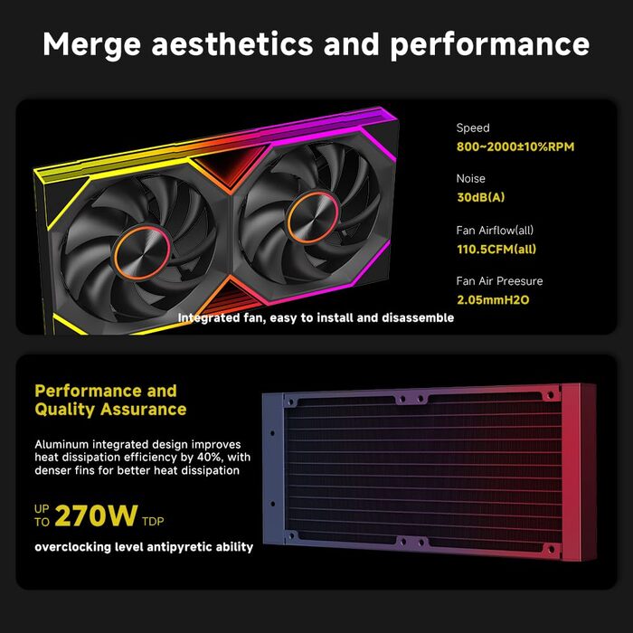 ProFlow AIO 240BK: Система водяного охолодження з LCD-дисплеєм для AM4/AM5/LGA1851/1700