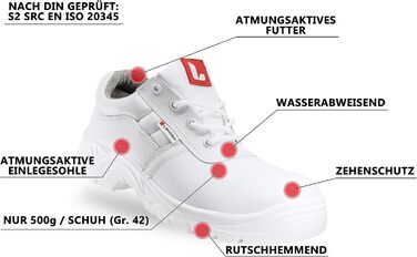 Захисні черевики Twist S2 білі, робочі черевики, кухарські черевики, розмір 42 EU