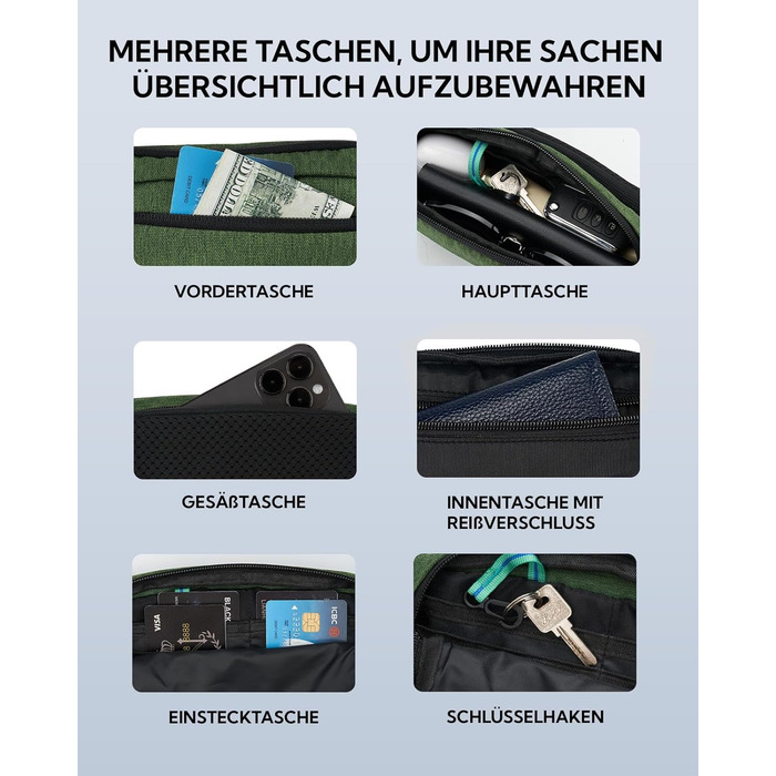 Сумка на пояс Waterfly: чоловіча/жіноча, спортивна, для подорожей, прогулянок з собакою, на пояс, з регульованим ремінцем (темно-зелена)