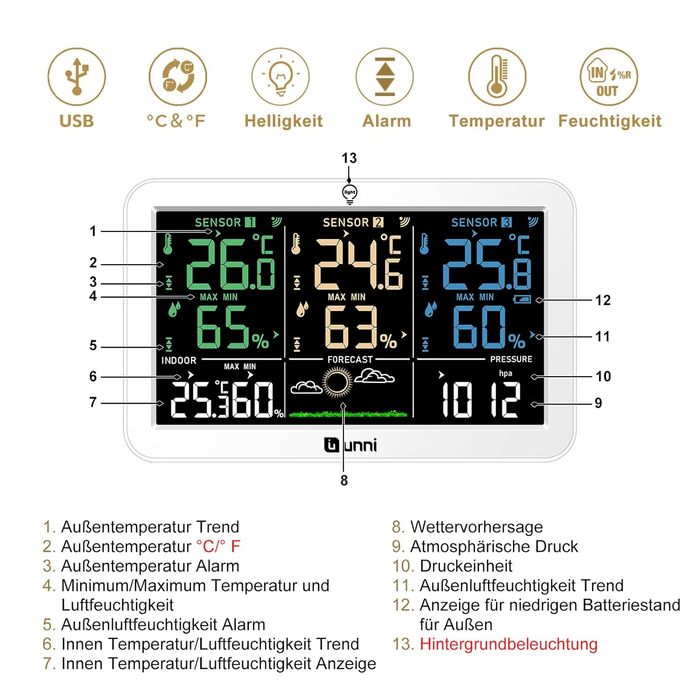 Метеостанція бездротова з зовнішнім датчиком (3 датчики) - прогноз погоди, °C/°F, підсвітка, живлення від батарейок