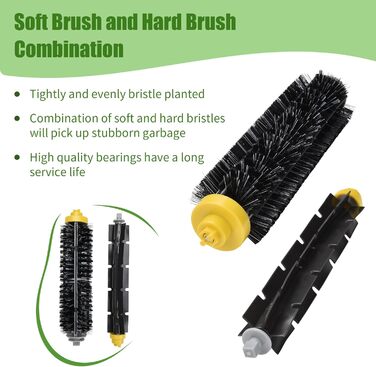 Набір аксесуарів для iRobot Roomba 675: фільтри, щітки, інструменти для чищення