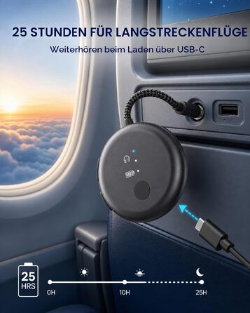 Bluetooth-адаптер для літака Avantree SoundJet R1 для AirPods та бездротових навушників, 25 годин роботи, металевий чорний