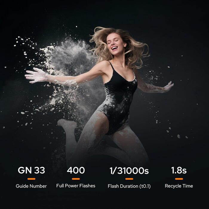 Спалах Godox TT520III для камери: потужність GN 33, RT-16 радіосинхронізатор, оптичний S1/S2, PC-порт для Canon/Sony/Fujifilm/Nikon/Panasonic/Olympus