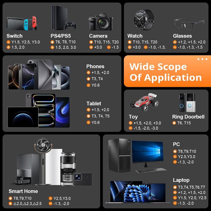 JOREST 155 в 1 Міні Електричний Набір Викруток для Ремонту Macbook, Laptop, PC, RC, PS5, Switch, Xbox, iPhone, Окуляри, Годинники