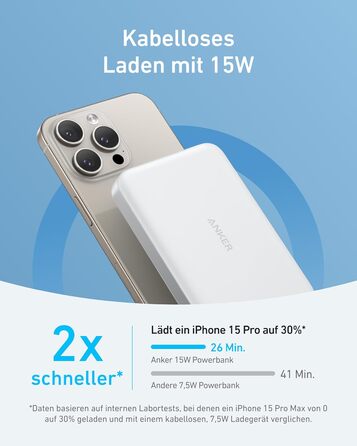 Powerbank Anker MagGo 10000mAh: Qi2, MagSafe, для iPhone 16/15/14/13, портативний, ергономічний