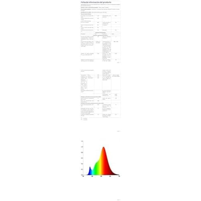LED-водостійка настінна лампа Kingwen 20W, 3000K, тепле біле світло, IP65, чорний колір (2 шт.)
