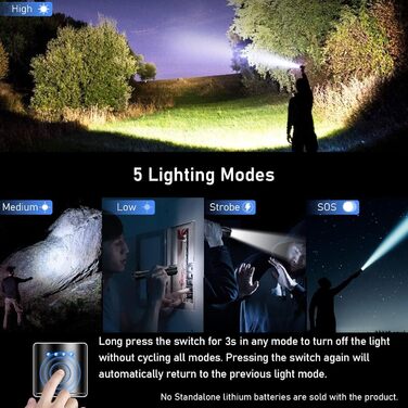 LED ліхтарик Blukar: надпотужний, з зумом, 5 режимів, водонепроникний IPX6, для кемпінгу, риболовлі та активного відпочинку