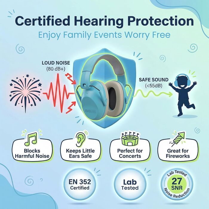 Дитячі захисні навушники ISOtunes Junior Defender для концертів, феєрверків та спортивних заходів, сині