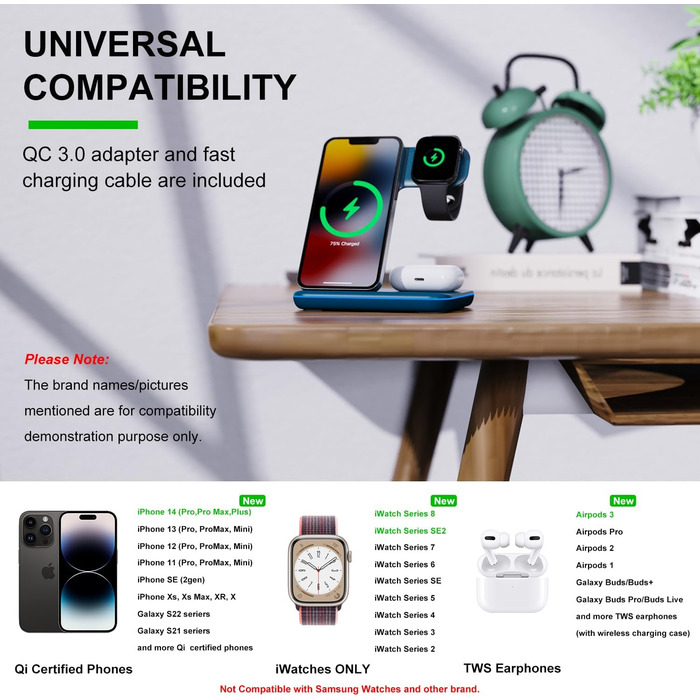 Бездротовий зарядний пристрій Minthouz 3-в-1 з адаптером 18W для Apple (iPhone, iWatch, AirPods), Qi сумісний, синій