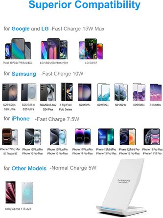 Бездротовий зарядний пристрій NANAMI 20W USB-C для iPhone 17/16/15/14/13/12/11 Max/XR/Pro/Mini, Samsung Galaxy S26/S25/S24/S23 Plus/Ultra – Білий