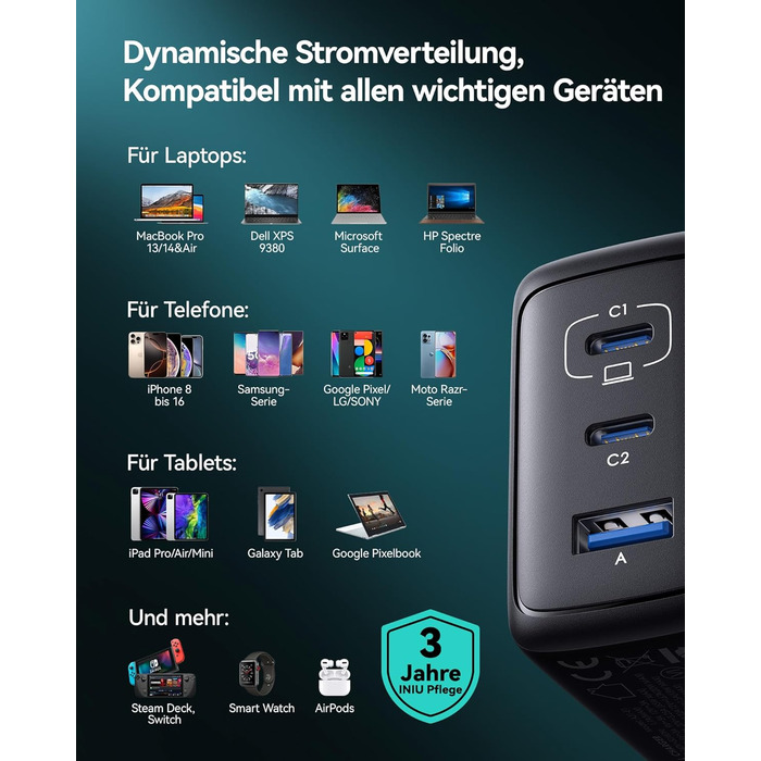 Зарядний пристрій INIU 65W USB-C/USB-A GaN, швидка зарядка для MacBook, iPad, iPhone, Samsung Galaxy, Pixel - Чорний