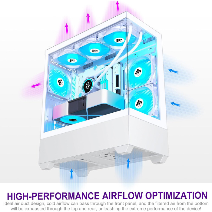 Корпус для ПК FOIFKIN F1 - ігровий Mid-Tower з 6 PWM ARGB вентиляторами, 270° панорамне скло, Type-C, білий