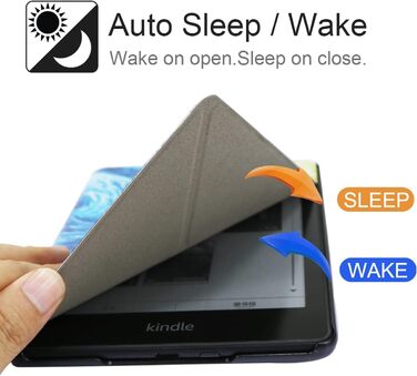 Чохол для Kindle Paperwhite 11 (2021) та Kindle Paperwhite Signature Edition, PU-шкіра, вертикальний/горизонтальний перегляд, блакитно-зелений