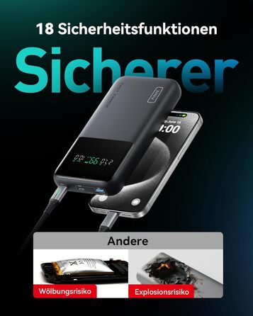 Power Bank INIU 27000mAh 140W з USB-C: заряд для телефону, ноутбука, MacBook, iPad, iPhone, Samsung