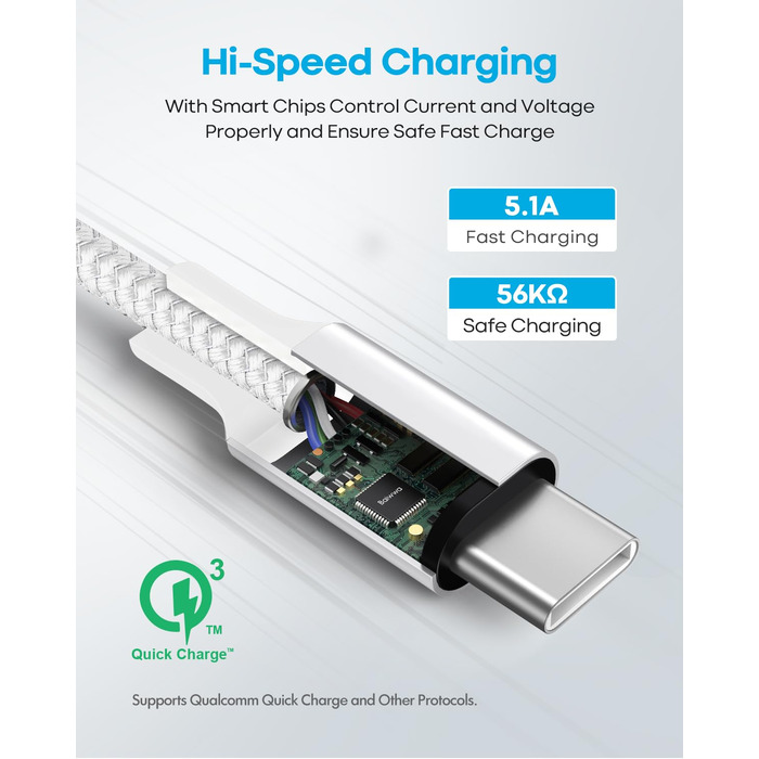 Кабель USB-A на USB-C, білий, 6 метрів. Швидка зарядка 3.1A для iPhone 15/16/17 Pro Max, Samsung Galaxy S4/S3/S/S1/A55/A54/A35/A5/A16