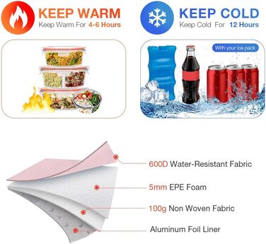 Льодогенератор Lekesky для жінок: ізольована ланч-торба, 11л, рожева