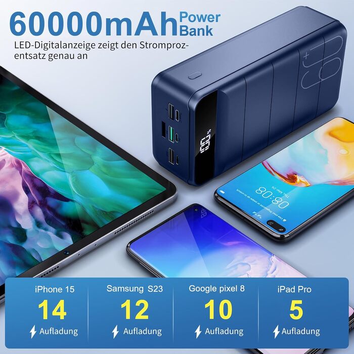Powerbank 60000mAh з LED-дисплеєм, 22,5W PD, 4 виходи USB та 3 входи, сумісний з iPhone, Android та іншими пристроями (синій)