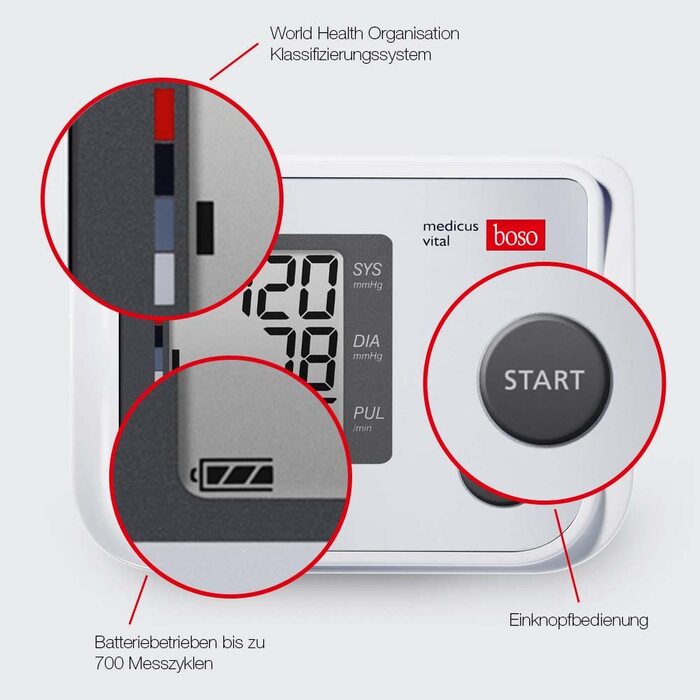 Тонометр BOSO medicus vital для вимірювання артеріального тиску на плечі, 1 шт.