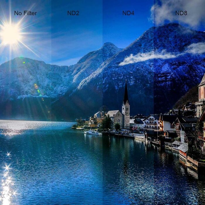 Набір фільтрів для об'єктива Andoer 72mm: UV, CPL, FLD, ND (ND2, ND4, ND8) з чохлом, кришками, тримачем та блендами