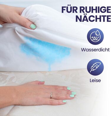 Waterproof Mattress Protector 90x200 Molton 100% Cotton, Mattress Cover with Wet Protection, Breathable, Latest Version of Bed Pad with Wet Protection - Made in EU