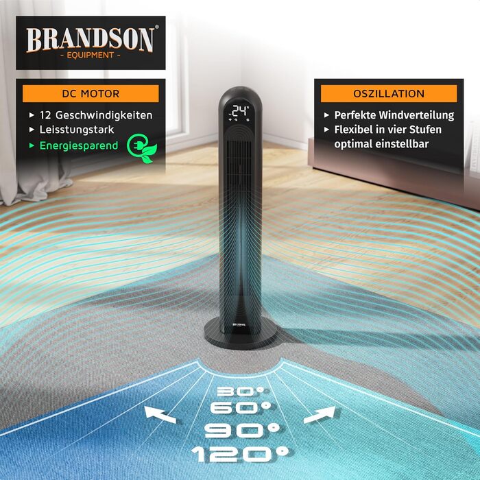 Вентилятор Tower Brandson Eco Design DC – тихий, 12 швидкостей, 4 режими (нормальний, природа, сон, авто), з пультом ДК