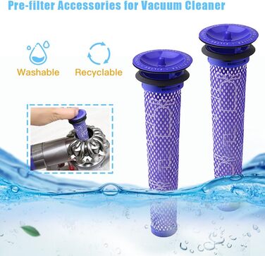 Акумулятор для пилососа Dyson V8 (21.6V, 4500mAh, Li-ion) з 2 фільтрами