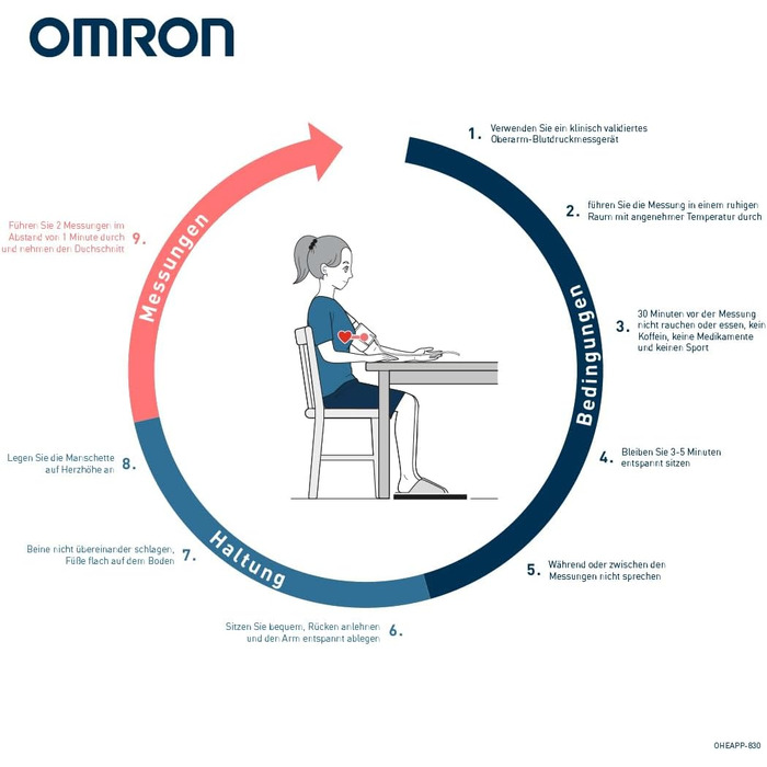 Тонометр OMRON X2 Smart+ з Bluetooth, клінічно перевірений, для вимірювання артеріального тиску, з безкоштовним додатком, універсальна манжета 22-42 см
