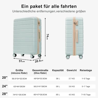 Набір валіз Merax Hartschalen 5-ти частинний: 3 валізи та 2 косметичні сумки, рожево-бежевий та хакі, з колесами