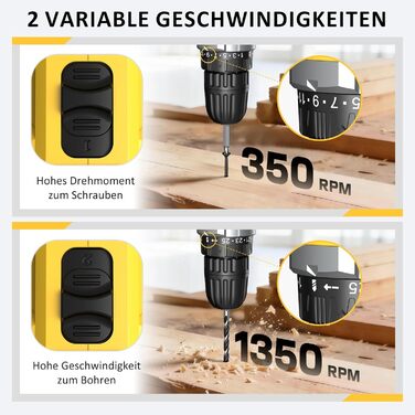 Набір інструментів Sundpey 170 предметів з акумуляторним дрилем-шуруповертом 21V, універсальний для дому, будівельні та ремонтні роботи