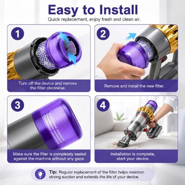 Набір з 3 змінних фільтрів для пилососа Dyson V11, V15 (SV14, SV22), артикул DY970013-01