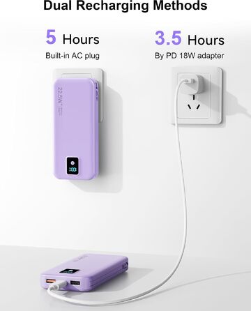 Ультрапортативний зовнішній акумулятор Power Bank 12000 mAh з вбудованим кабелем та мережевою вилкою AC, швидка зарядка SCP 22.5W та PD 20W USB-C, LED-дисплей, для iPhone та Samsung