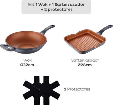 Сковорода SAN IGNACIO бронзова, лита з алюмінію з антипригарним покриттям 28x28x4.5 см, для всіх типів плит