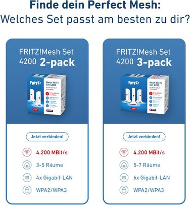 Набір FFRITZ!Mesh 4200 (2 шт.) - Mesh-система Wi-Fi 6 (Triband), до 4200 Мбіт/с, охоплення до 5 кімнат, для міжнародного використання