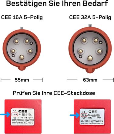 Мобільна зарядна станція/Wallbox Dé 11 кВт (3-фазна) з регульованою потужністю, кабель CEE 16A на Typ 2, сумісна з Model Y/3, ID.3/4/5, MG4, EX30, e-up, e-tron, Zoe та інші електромобілі