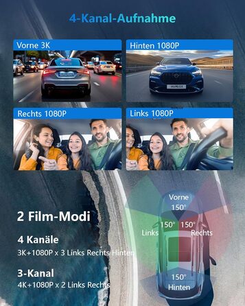 Відеореєстратор автомобільний HUPEJOS KI Dashcam V8Pro 4-камерний з монітором водія, 3K+ 3*1080P, 360°, WiFi, GPS, CPL, 128GB, 24H парковка