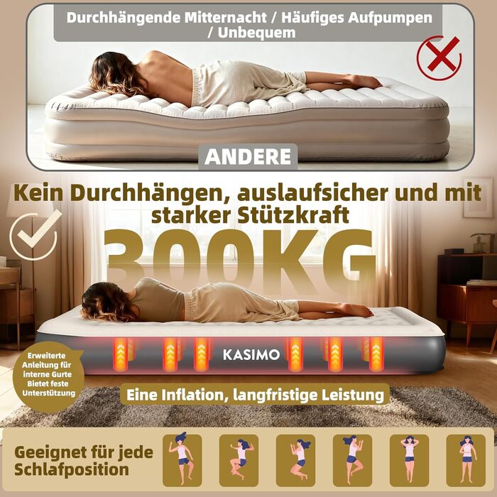 Матрац надувний KASIMO TPU самонадувний 1-місний з електричним насосом та подушкою, 190x90x22 см для дому та кемпінгу
