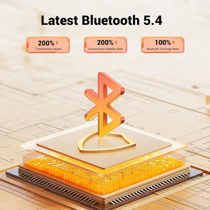 Bluetooth аудіоприймач 6.0 з LDAC Hi-Res декодуванням, сертифікований Hi-Res Audio, з 3.5mm та RCA виходами, сумісний з колонками, підсилювачами, автомагнітолами